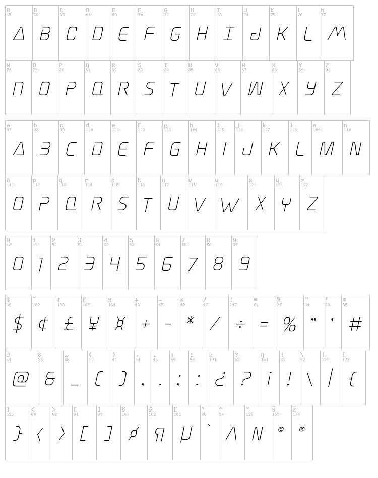 Elite Danger font map