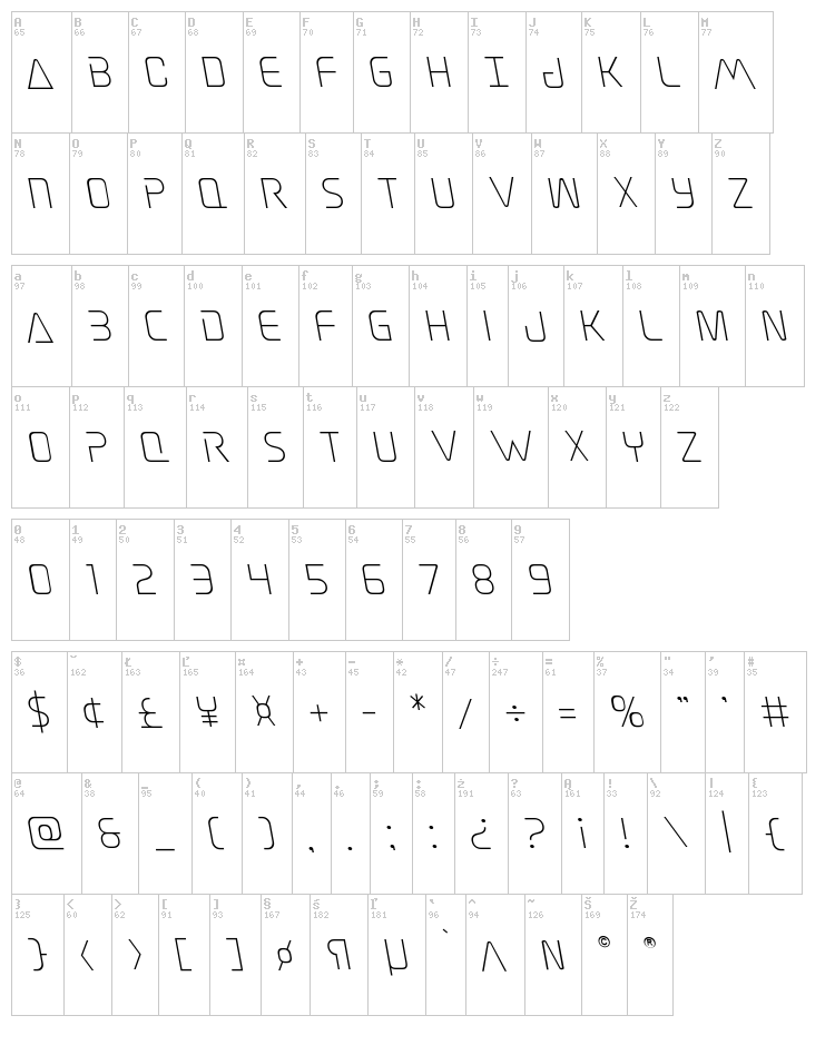 Elite Danger font map