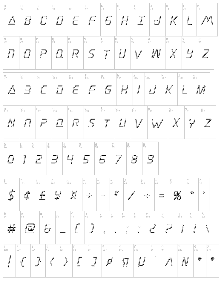 Elite Danger font map