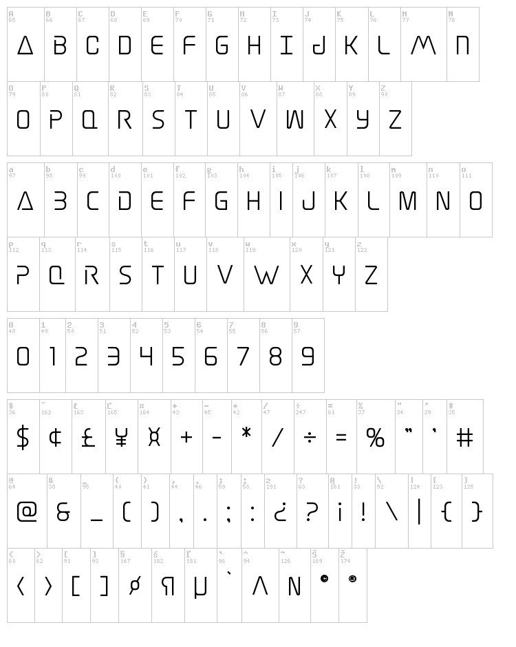 Elite Danger font map
