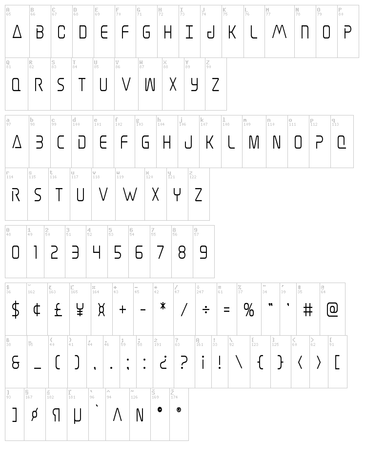 Elite Danger font map
