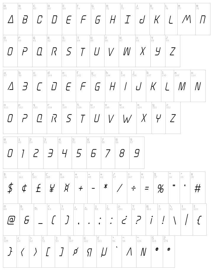 Elite Danger font map