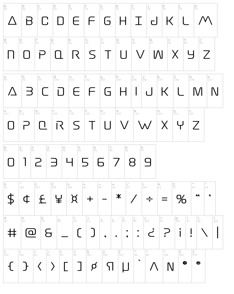 Elite Danger font map
