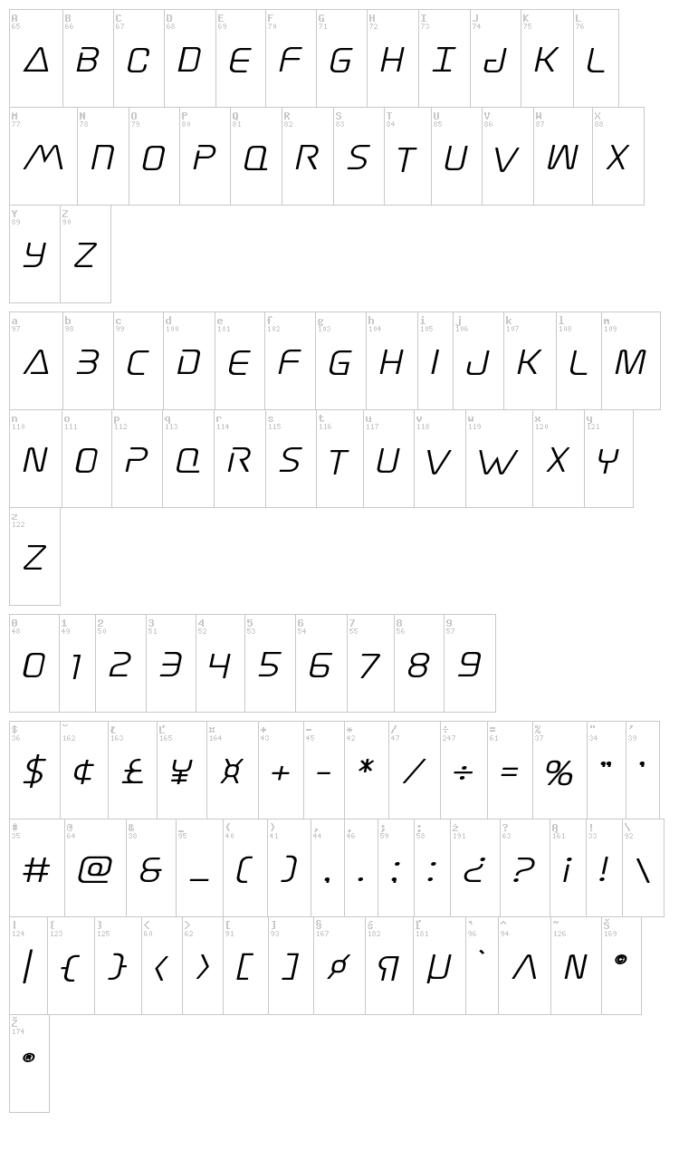Elite Danger font map