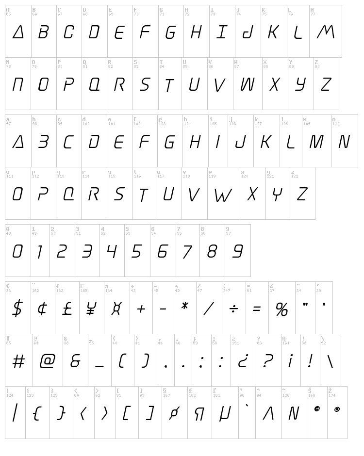 Elite Danger font map