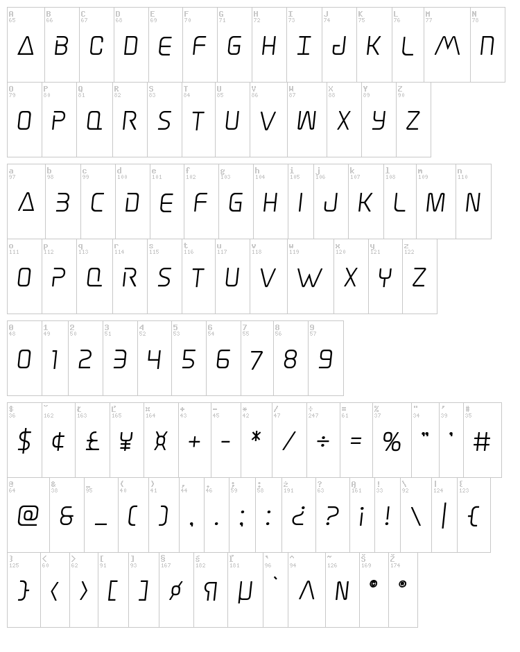 Elite Danger font map