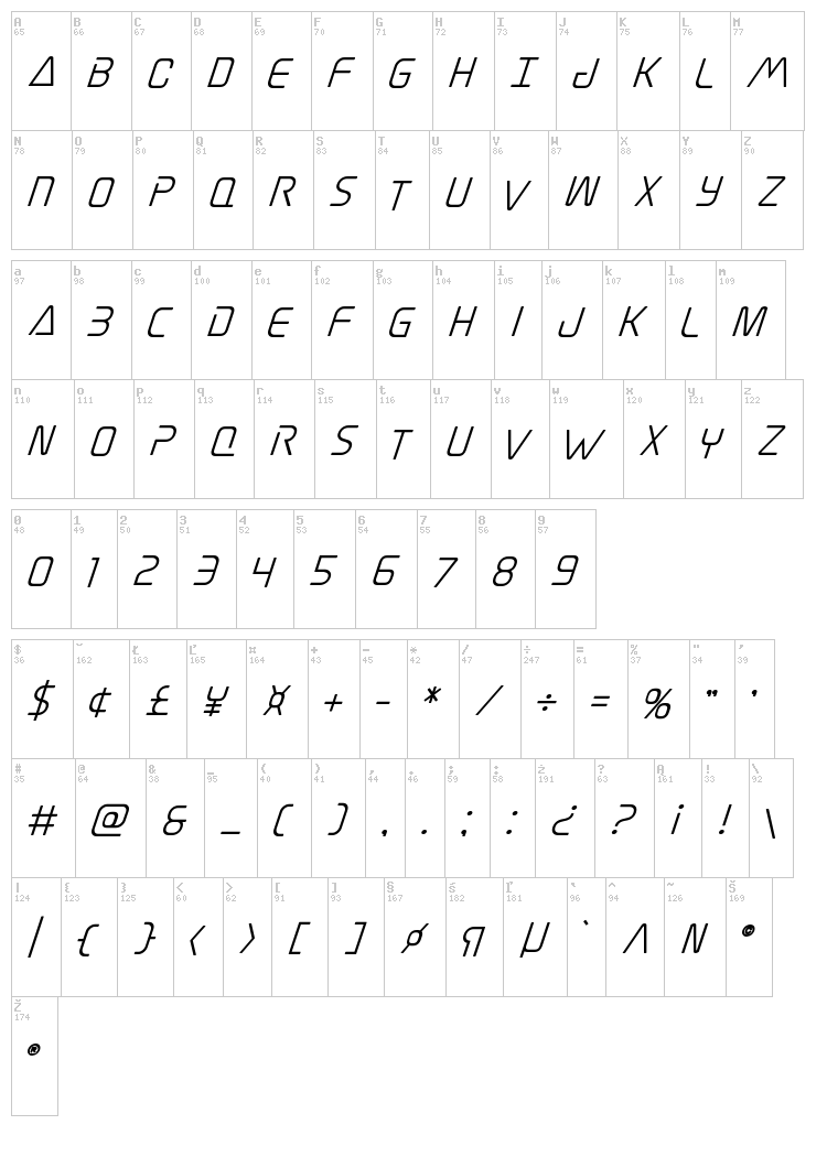 Elite Danger font map