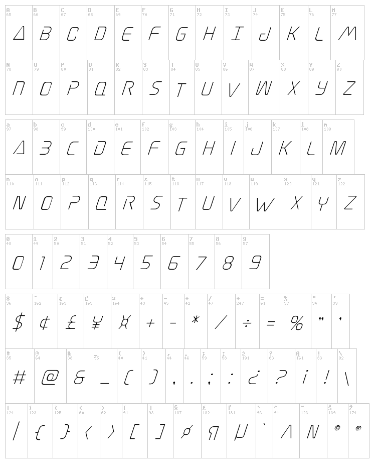 Elite Danger font map