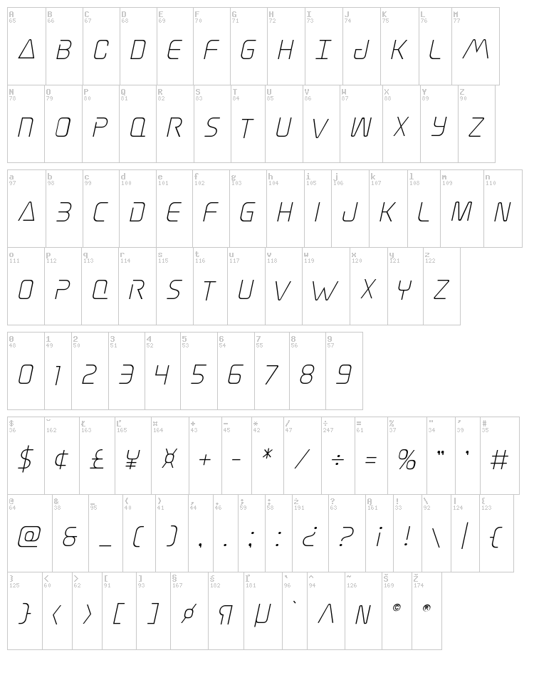 Elite Danger font map