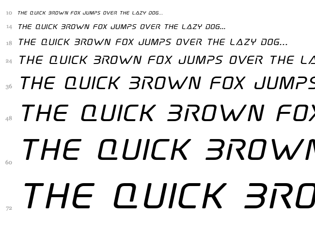Elite Danger font waterfall