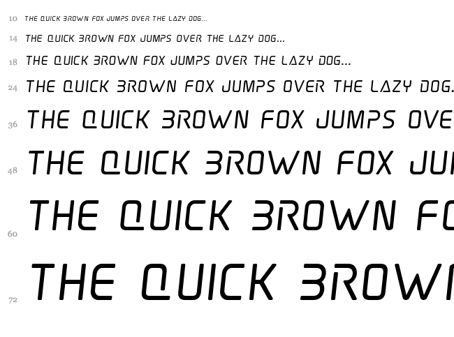 Elite Danger font waterfall