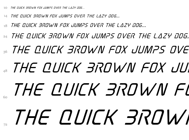 Elite Danger font waterfall