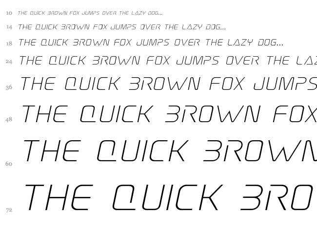 Elite Danger font waterfall