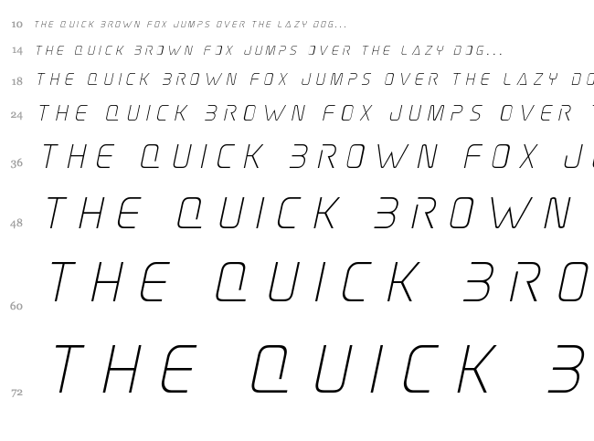 Elite Danger font waterfall