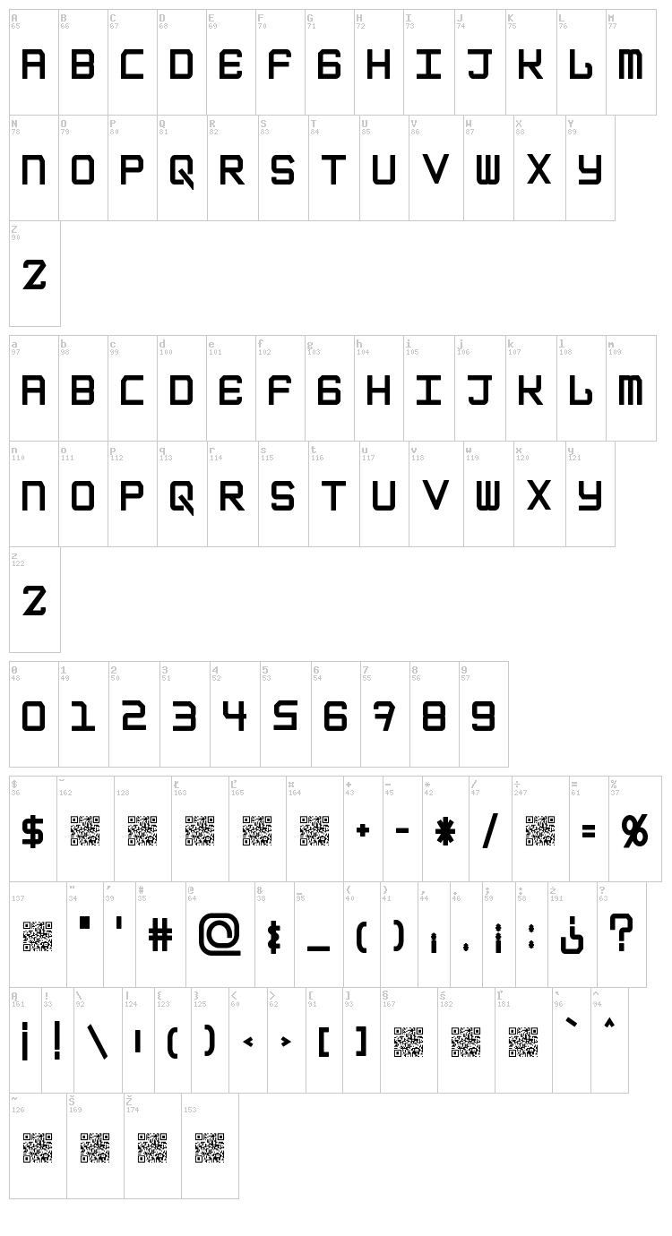 Epicenter font map