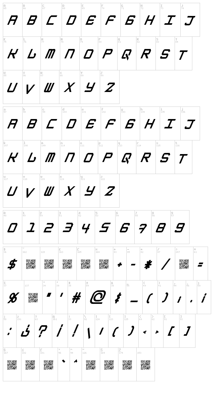 Epicenter font map
