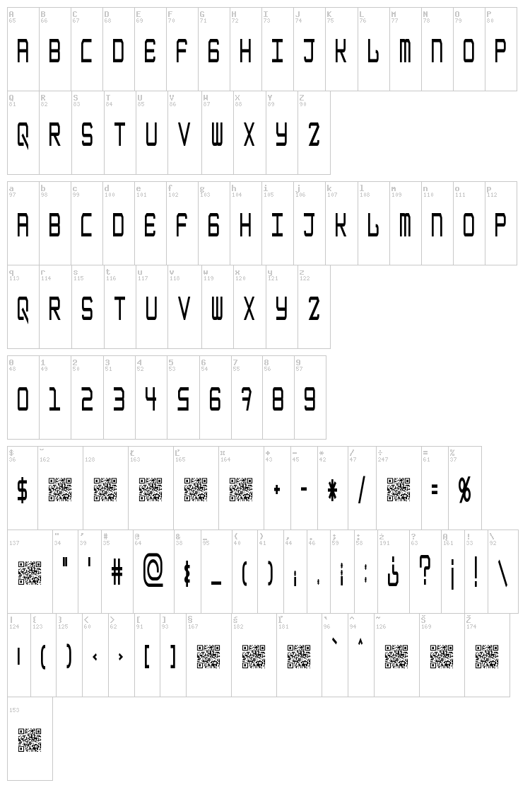 Epicenter font map