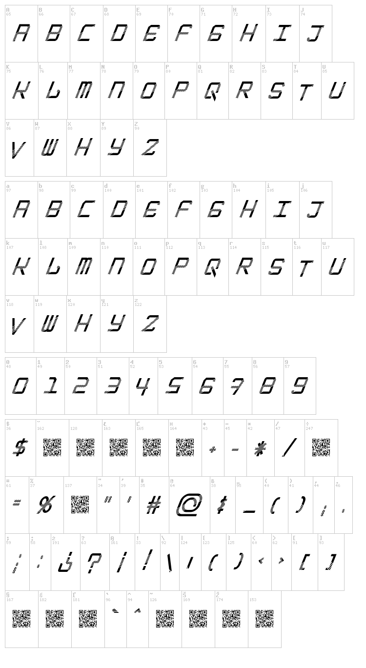 Epicenter font map