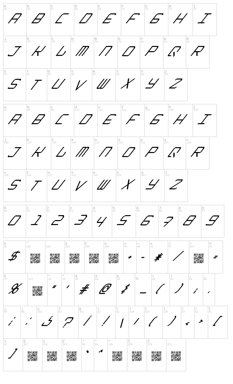 Epicenter font map