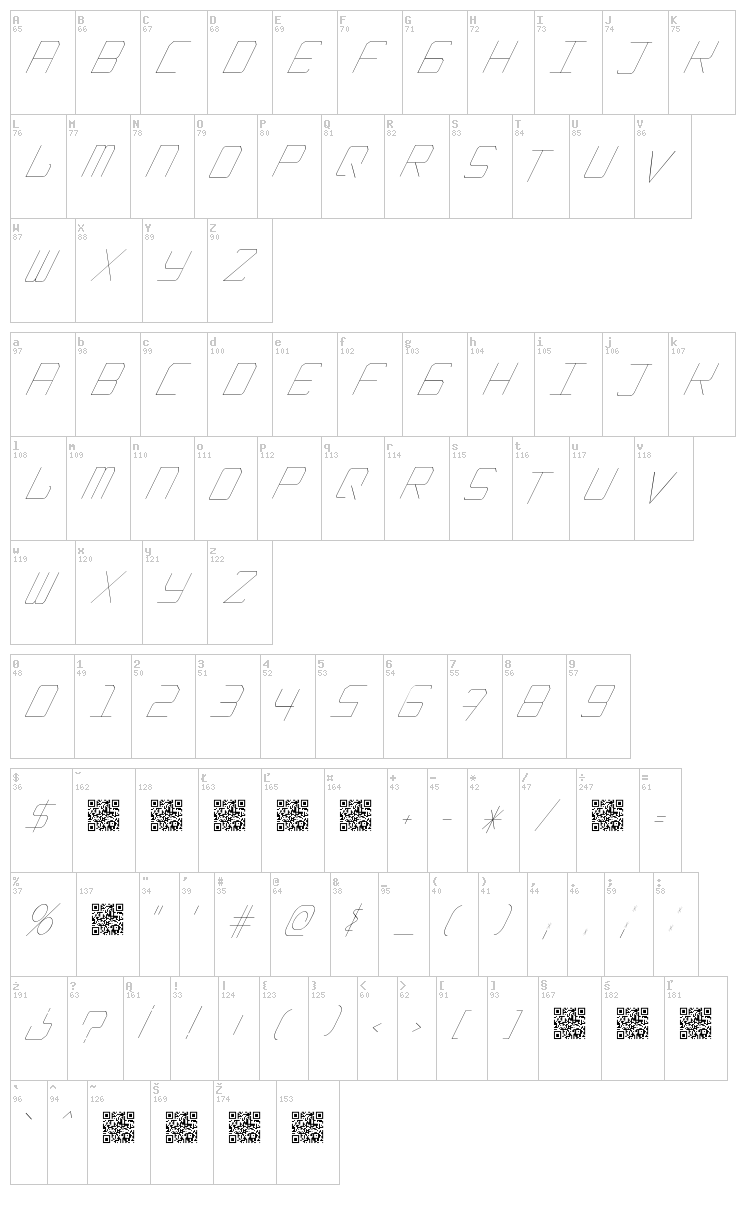 Epicenter font map