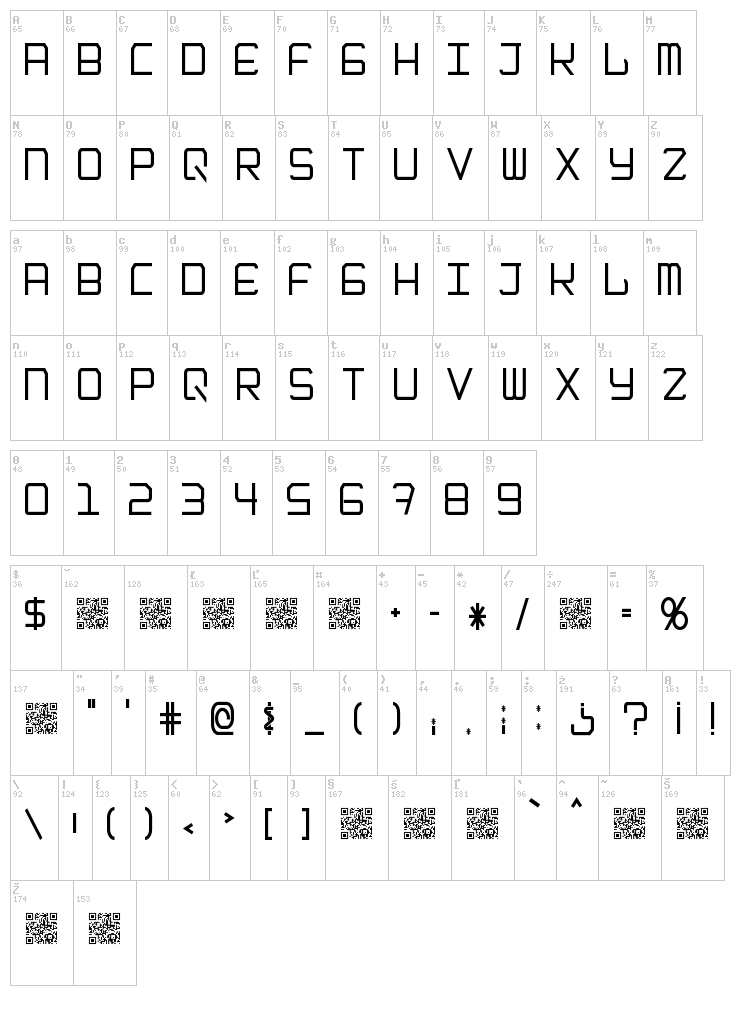 Epicenter font map