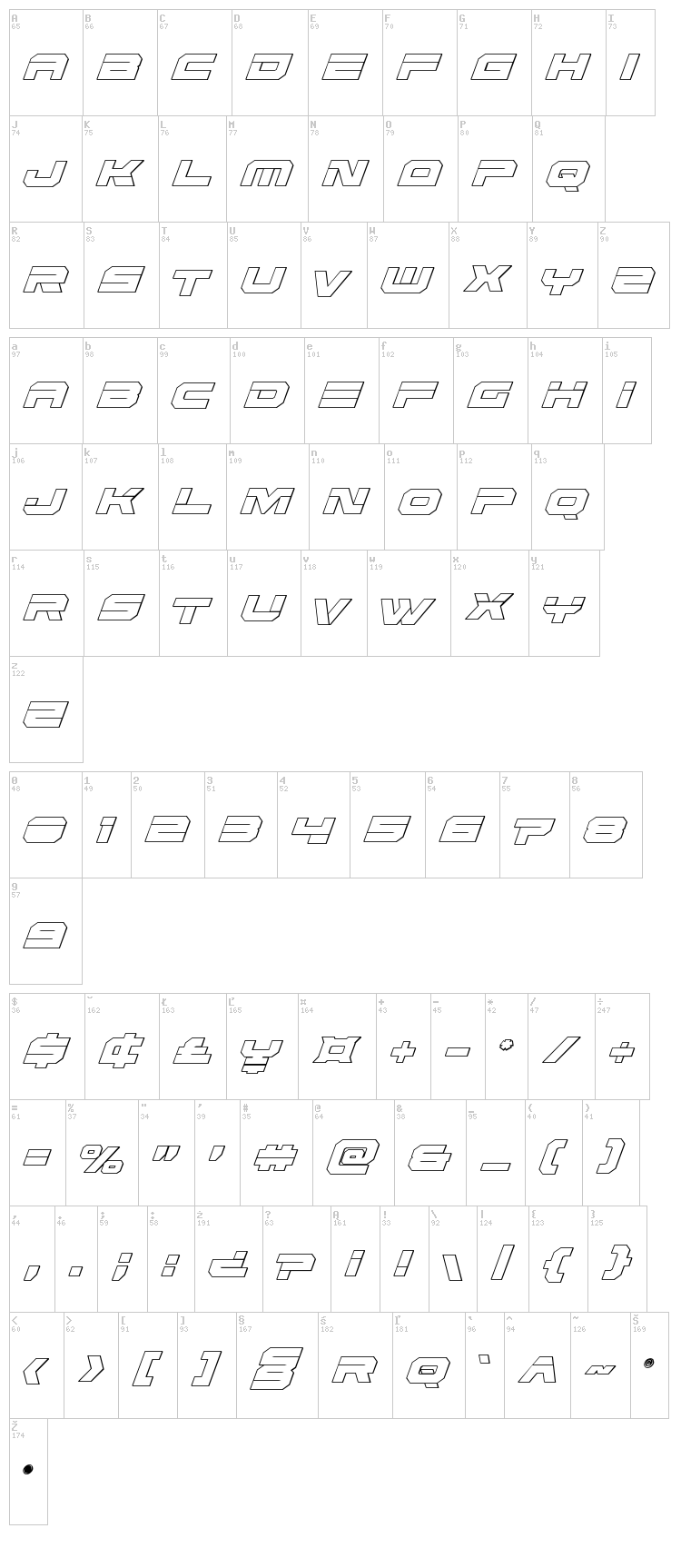 Eridanus font map