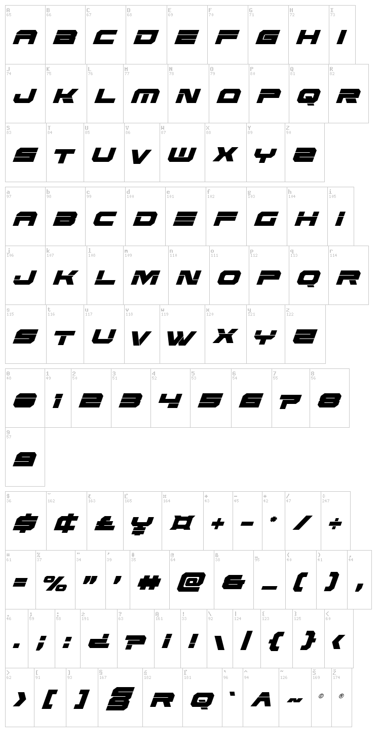 Eridanus font map