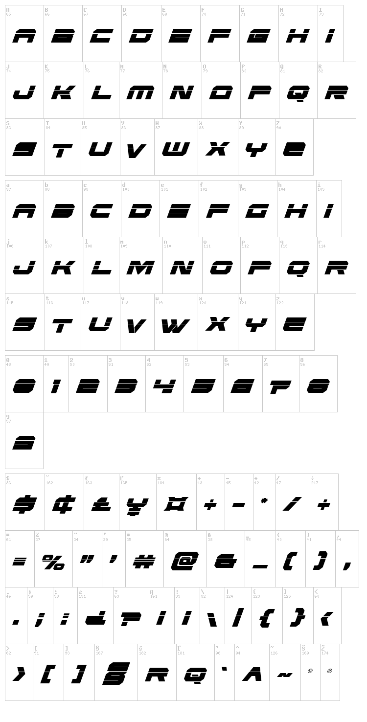 Eridanus font map