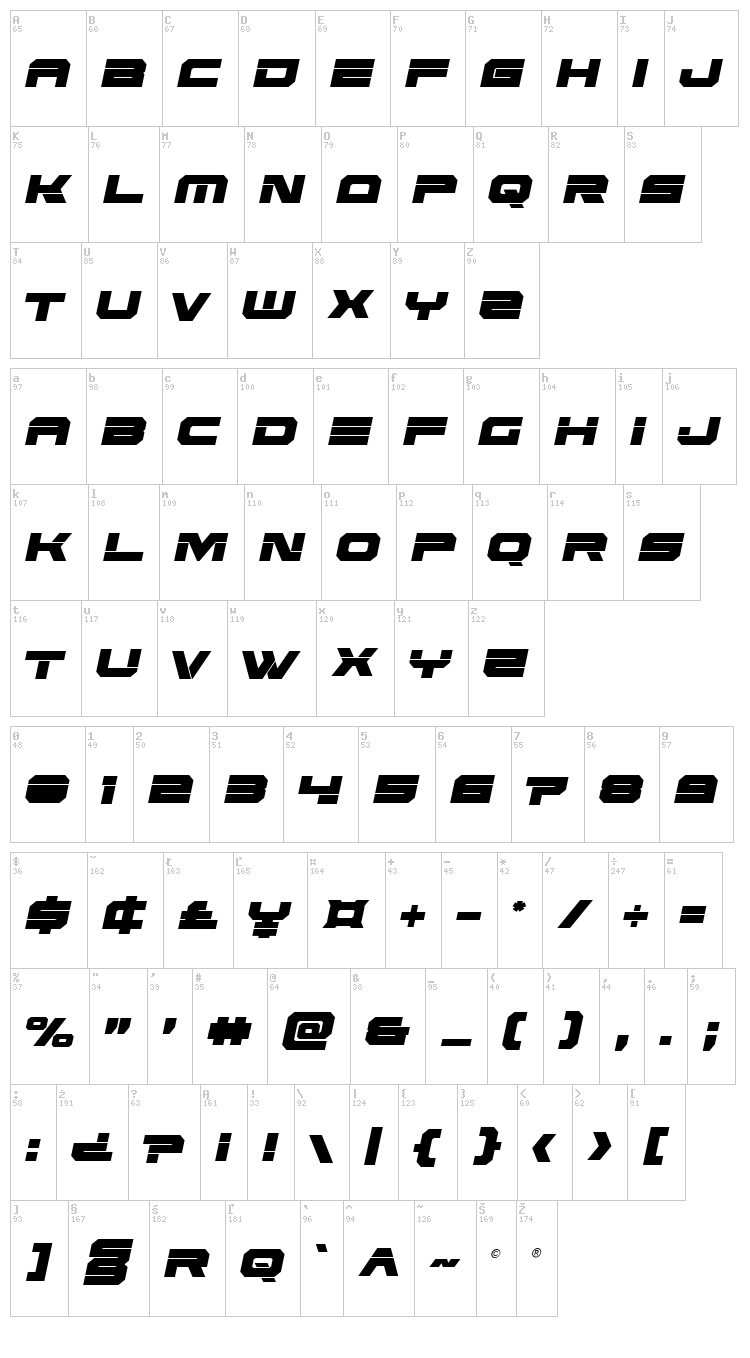 Eridanus font map