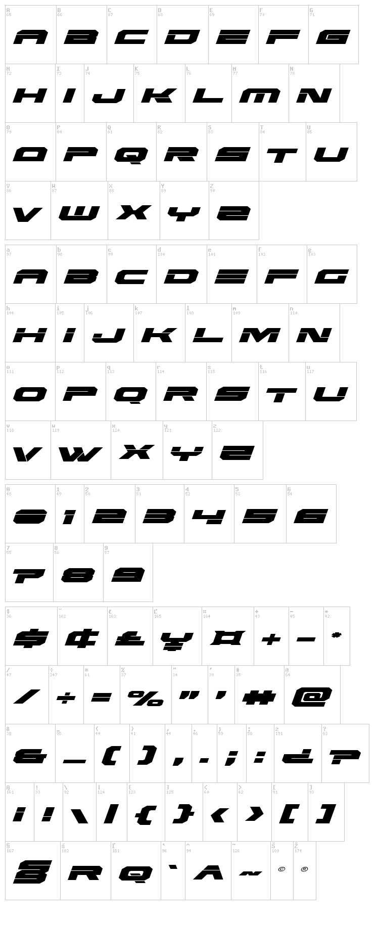 Eridanus font map
