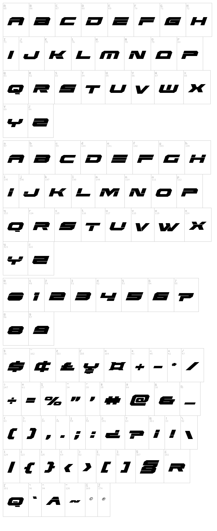 Eridanus font map