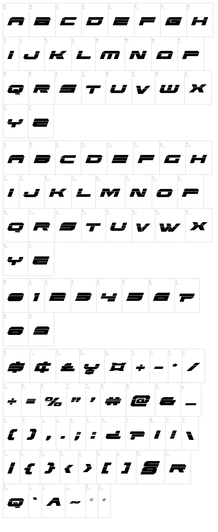 Eridanus font map