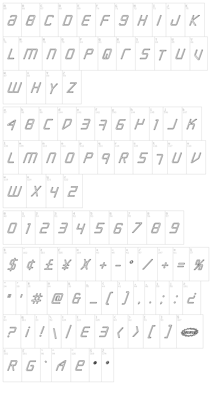 Escape Artist font map