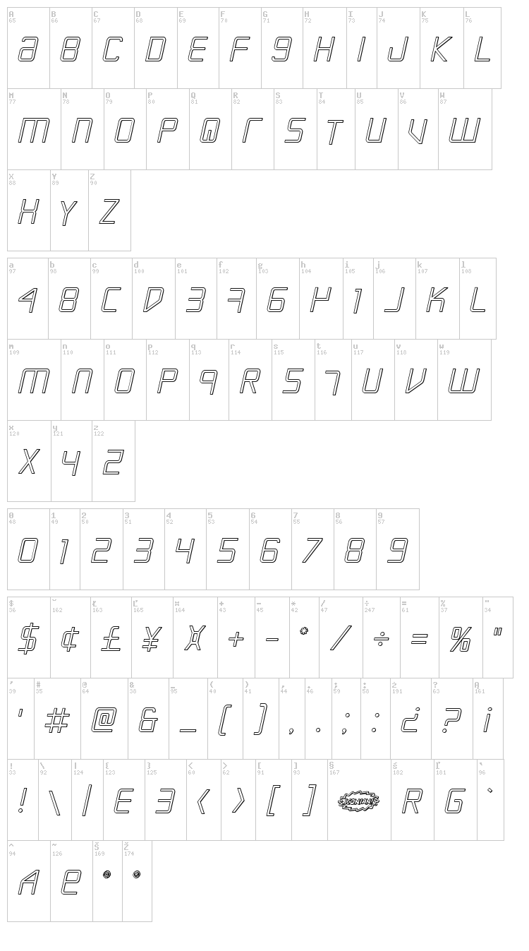 Escape Artist font map