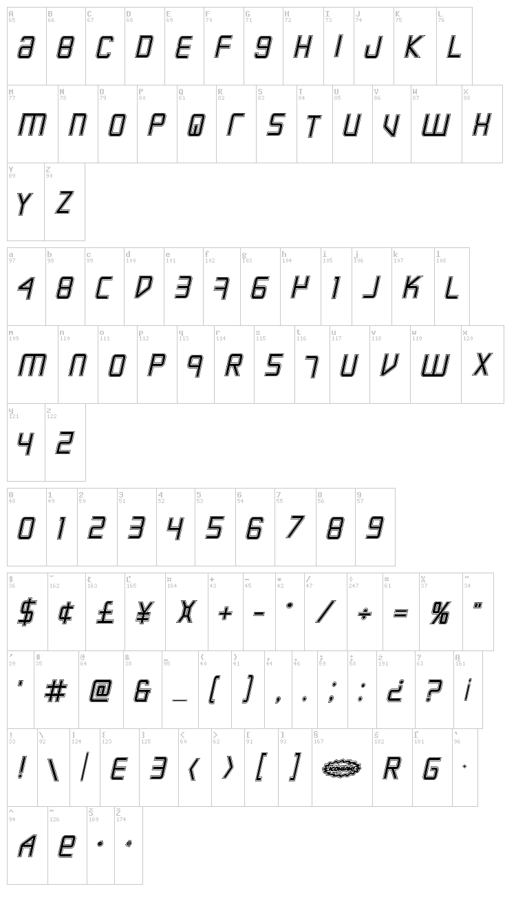 Escape Artist font map