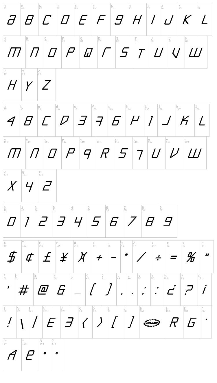 Escape Artist font map