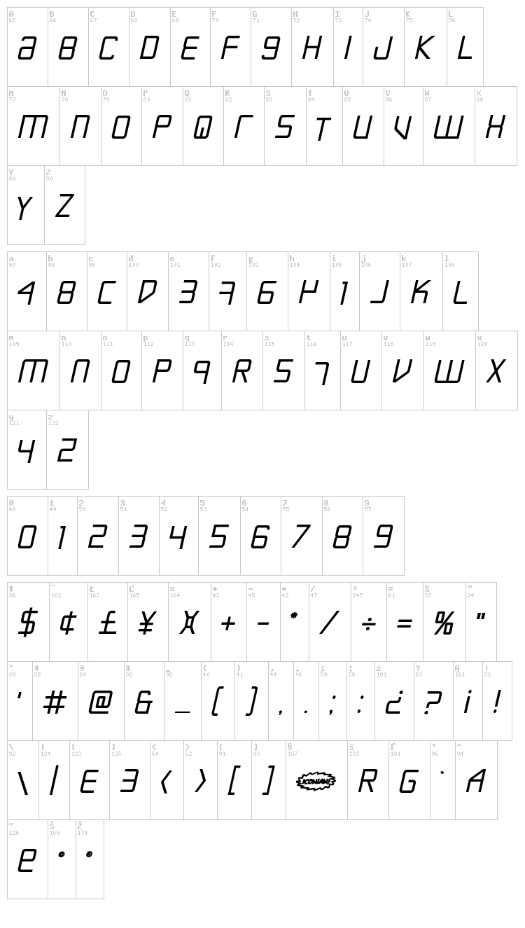 Escape Artist font map