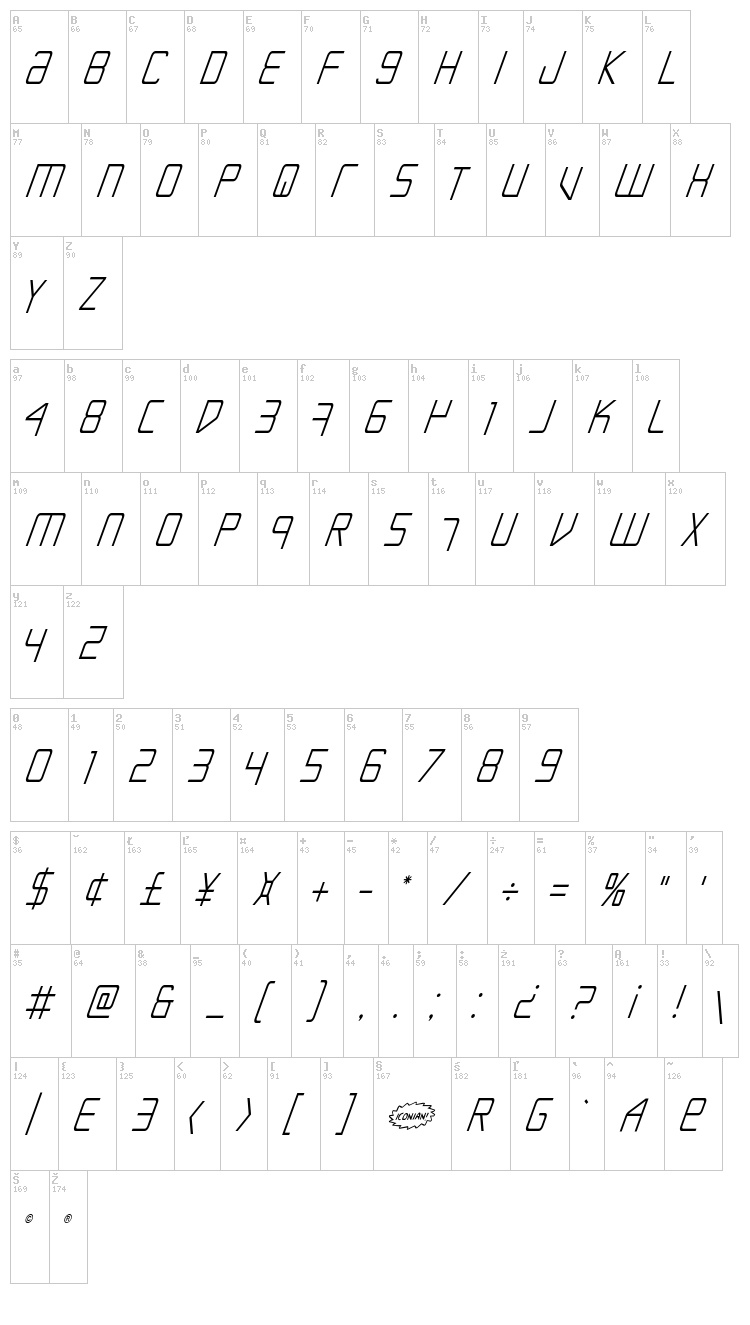 Escape Artist font map
