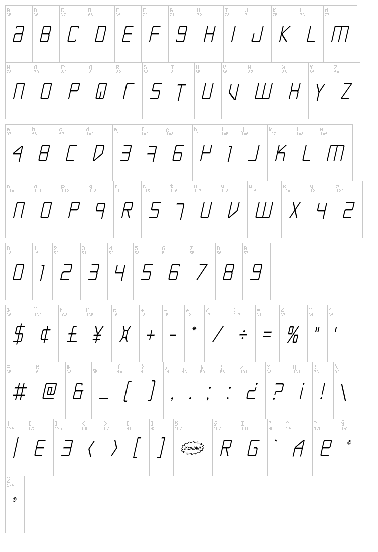 Escape Artist font map