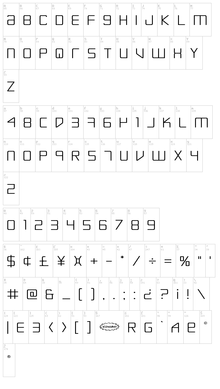 Escape Artist font map
