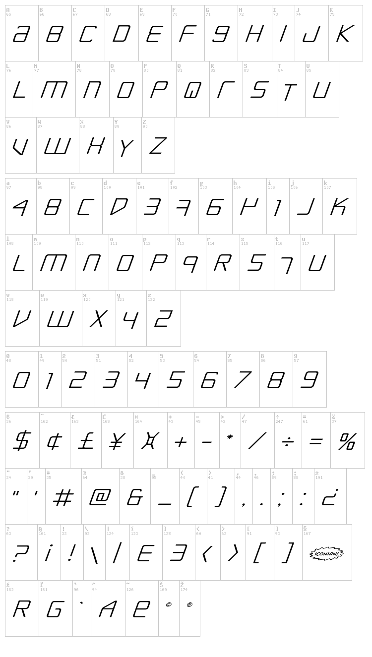 Escape Artist font map