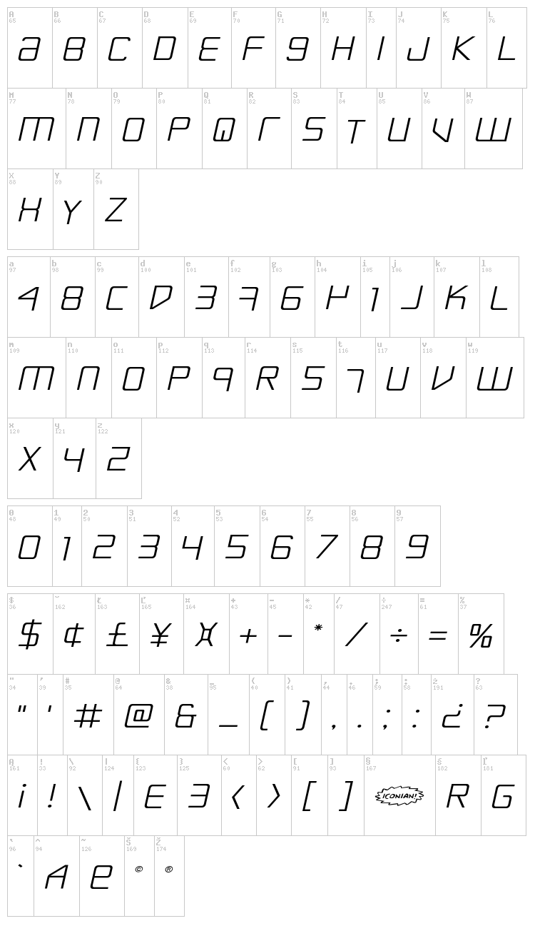 Escape Artist font map