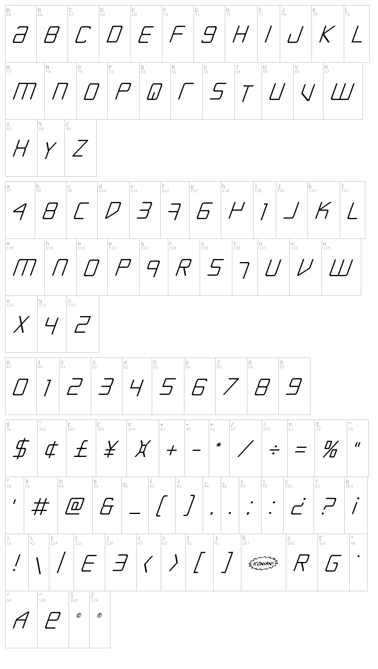 Escape Artist font map