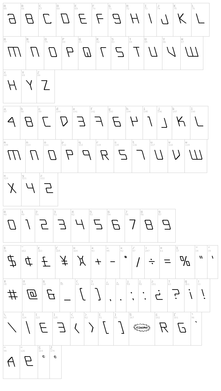 Escape Artist font map