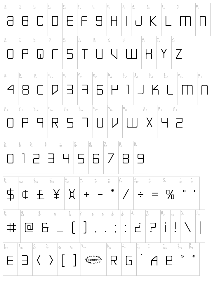 Escape Artist font map