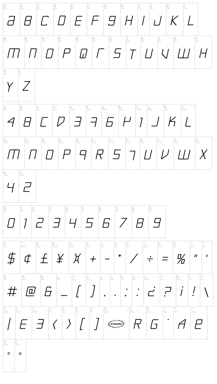 Escape Artist font map