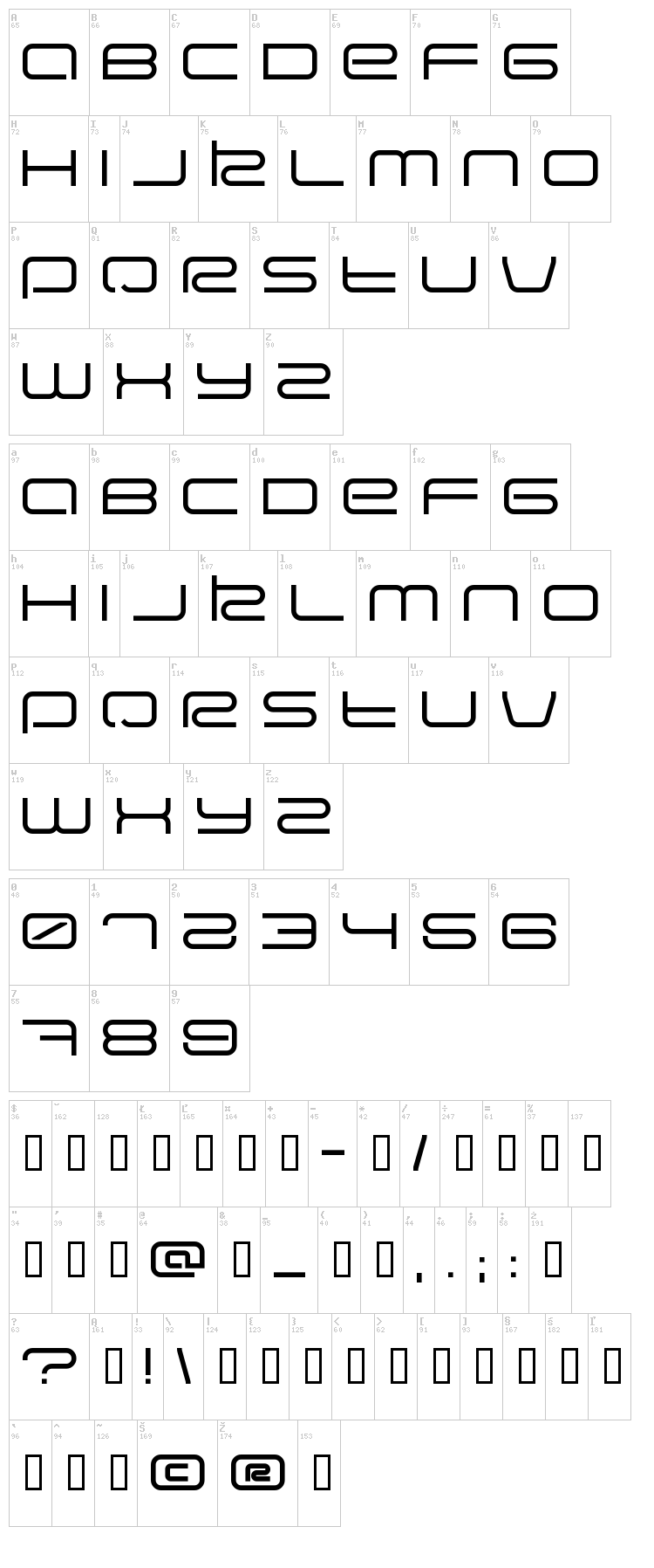 Eva font map