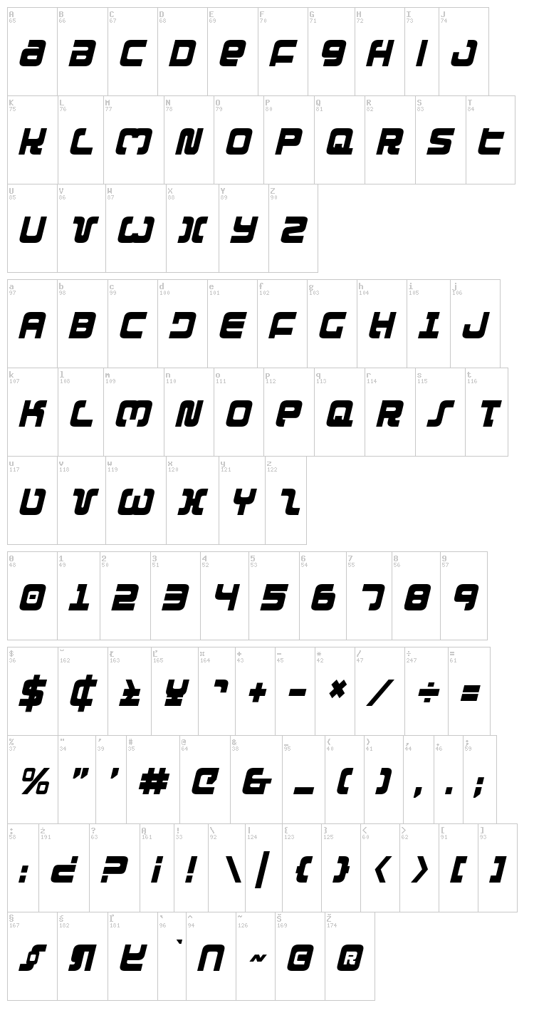 Exedore font map