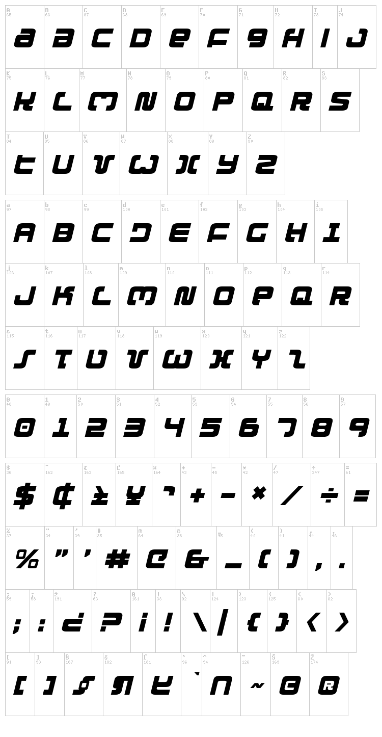 Exedore font map