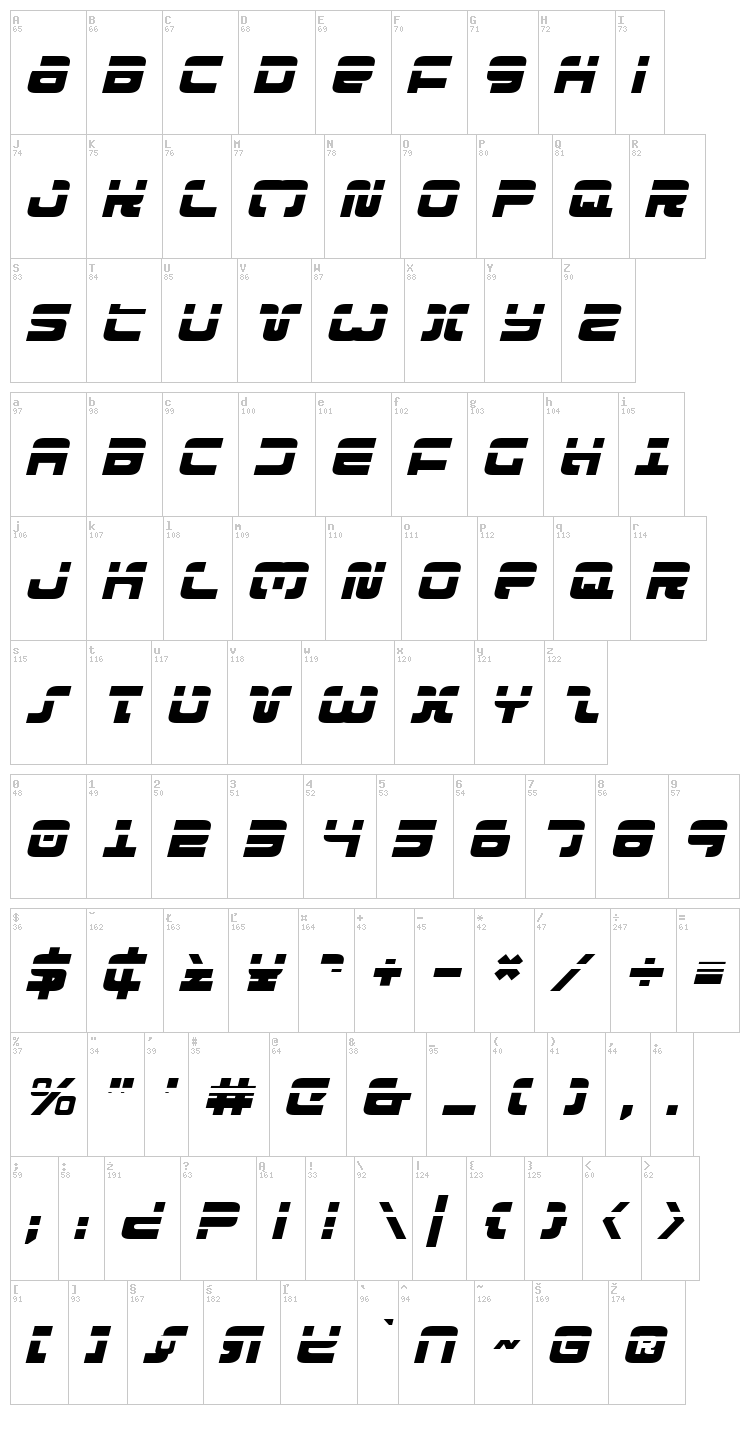 Exedore font map